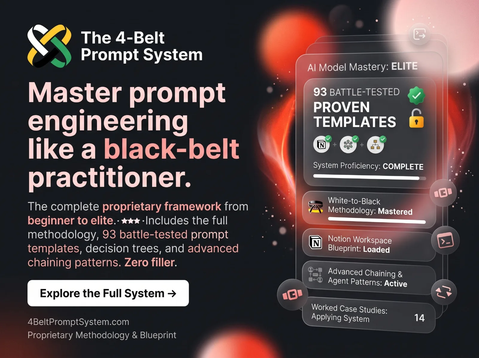 The 4-Belt Prompt Engineering System